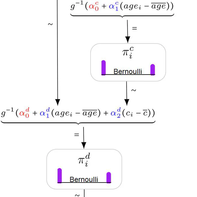 Parametric G-computation for compatible indirect treatment comparisons with limited individual patient data