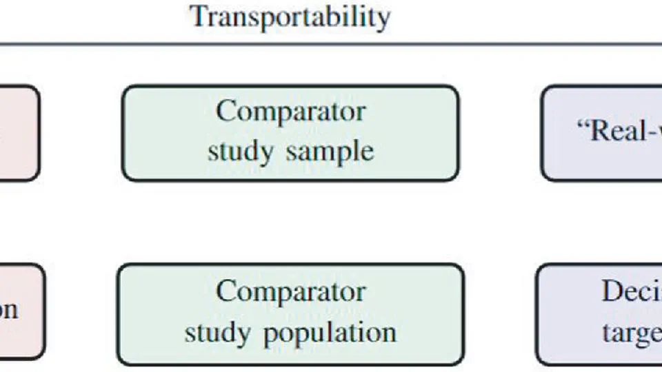 Target estimands for population-adjusted indirect comparisons